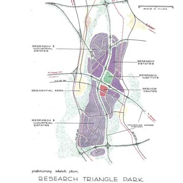Research Triangle Institute