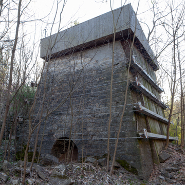 Mt. Etna Furnace and Iron Plantation