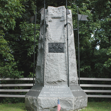 Monument to the Sixth Pennsylvania Cavalry