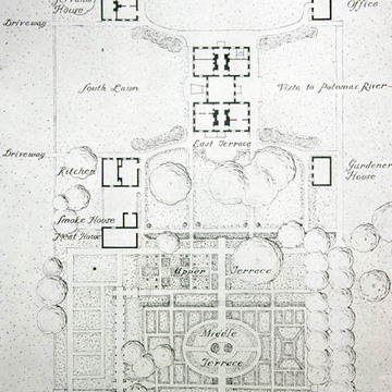 Stratford Hall