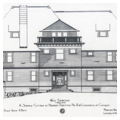 Elevation